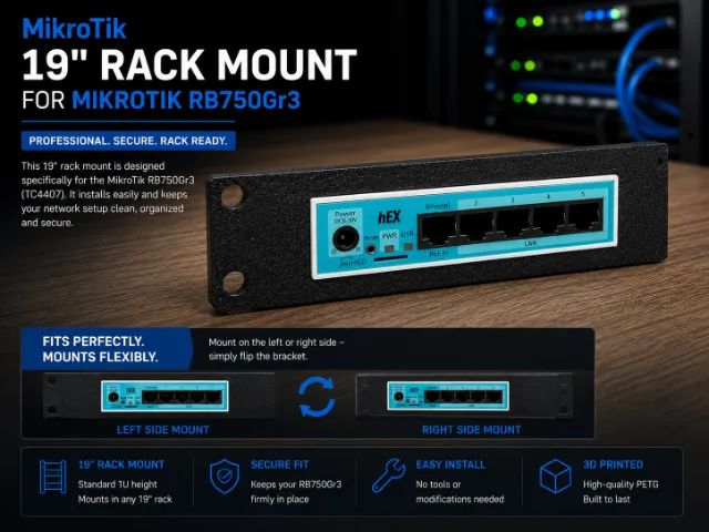 Suporte Rack 19 Mikrotik Rb750 Hex Fixação Profissional