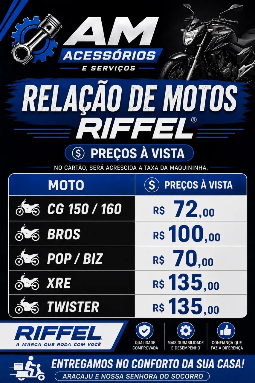 Relação Riffel 