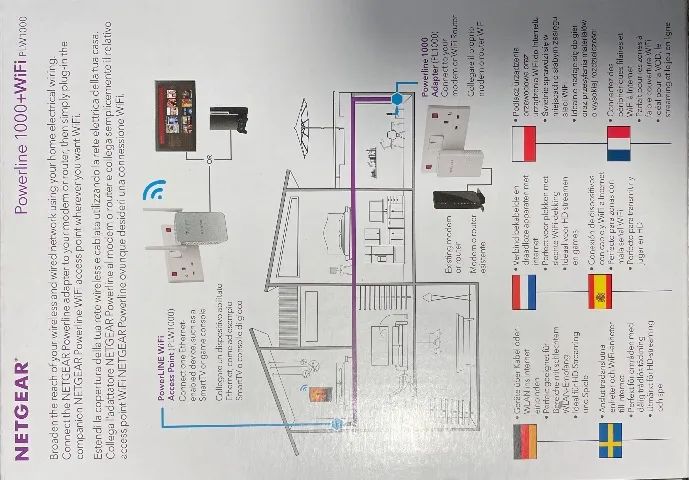 Netgear PLW1000 - Foto 5