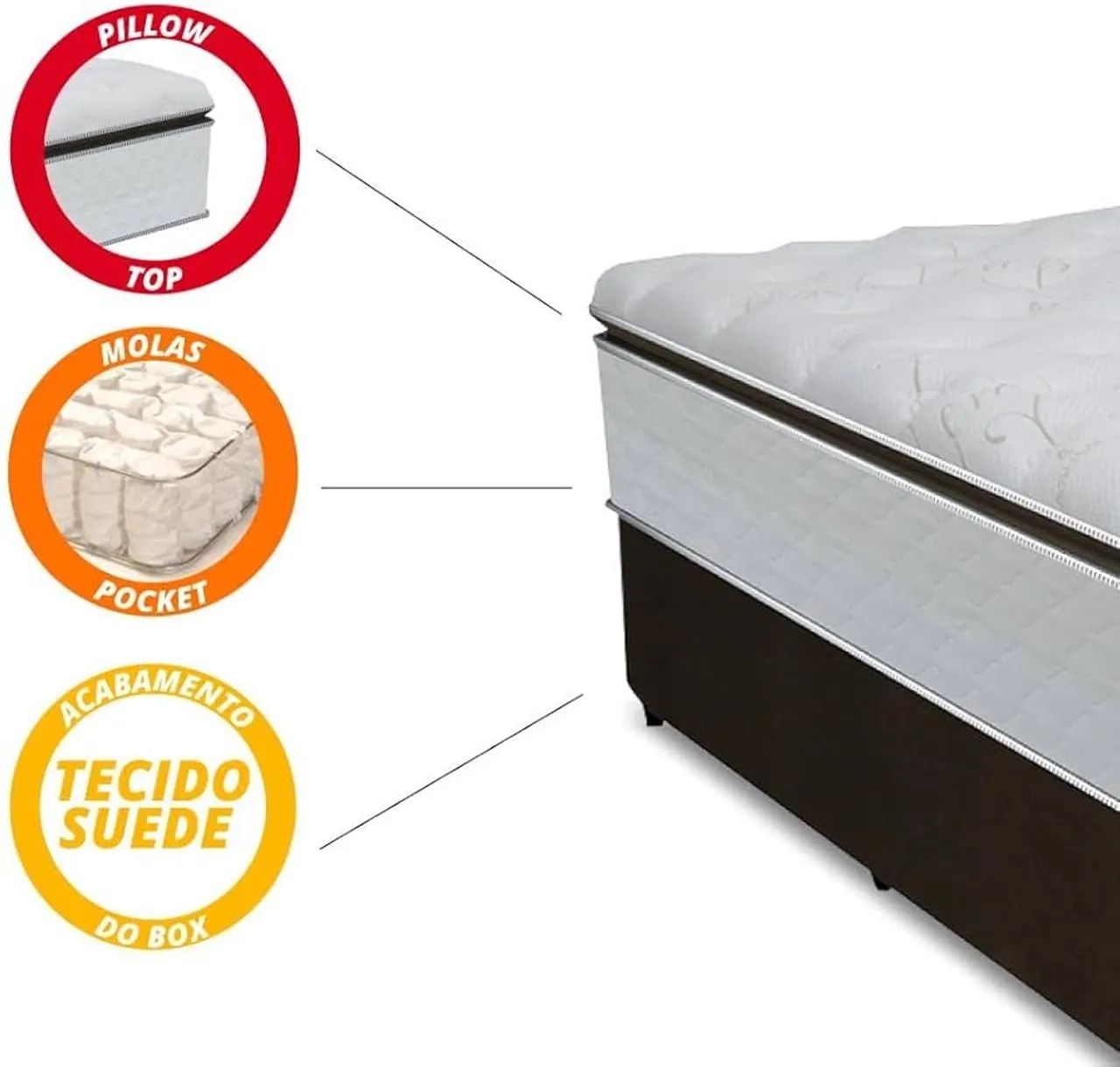 Cama Box Queen Colchão De Molas Gazin - Foto 2