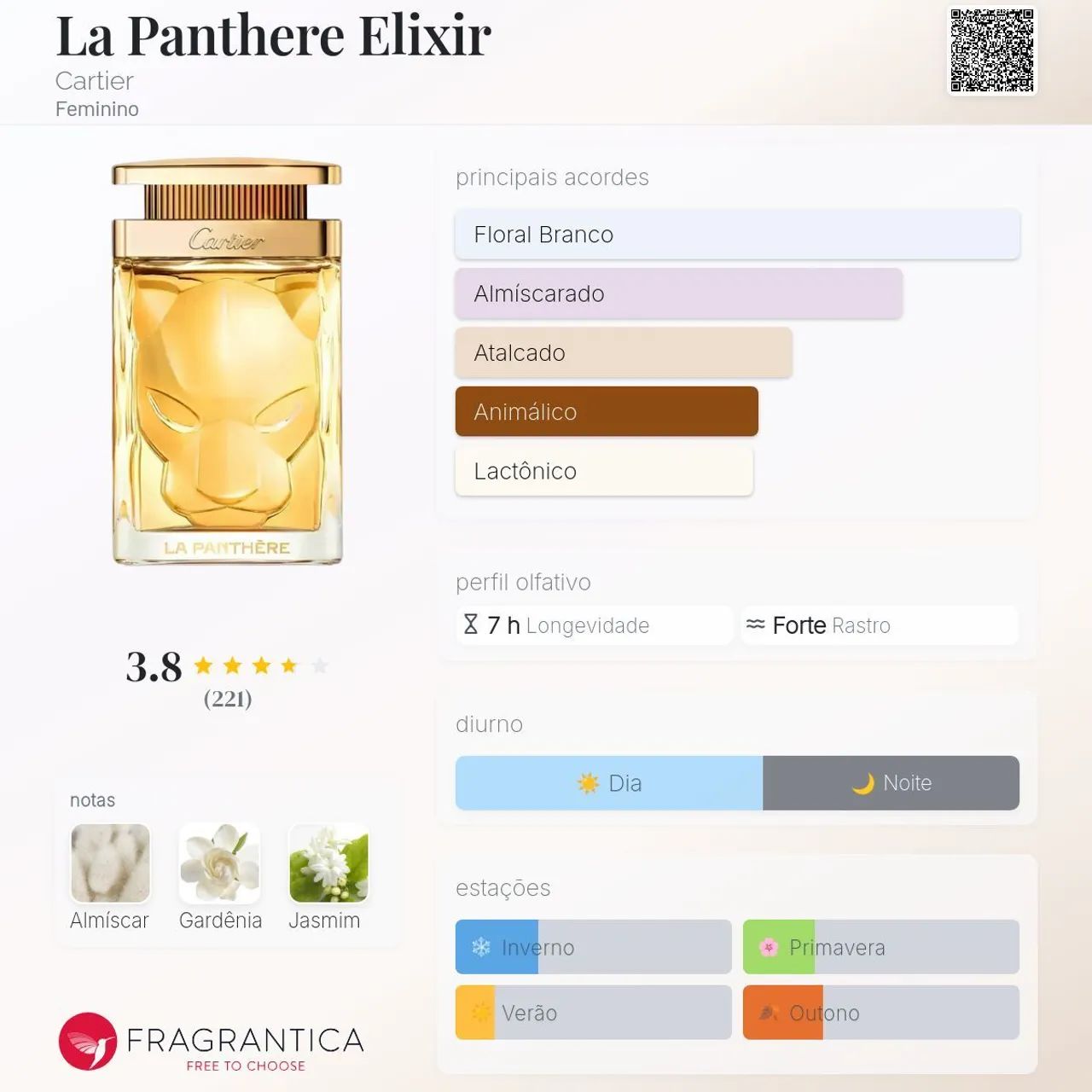 Perfume Cartier La Panthère Elixir 100 ml - Foto 2