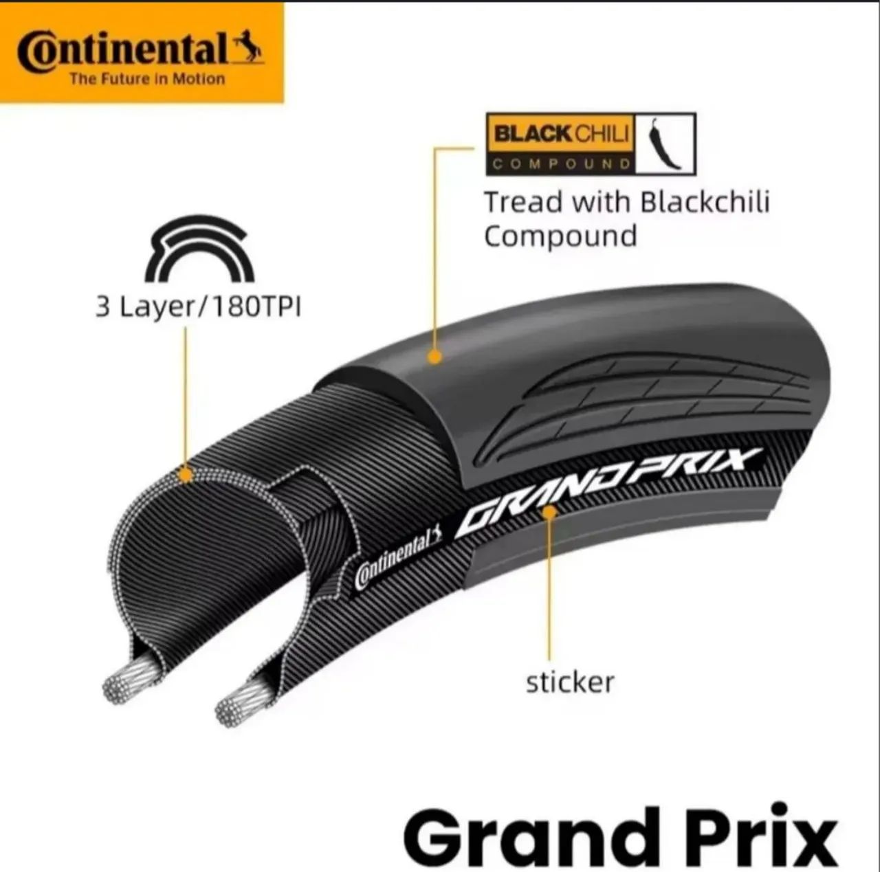 Pneu Speed (par) Continental Grand Prix 700x28, novos.. - Ciclismo