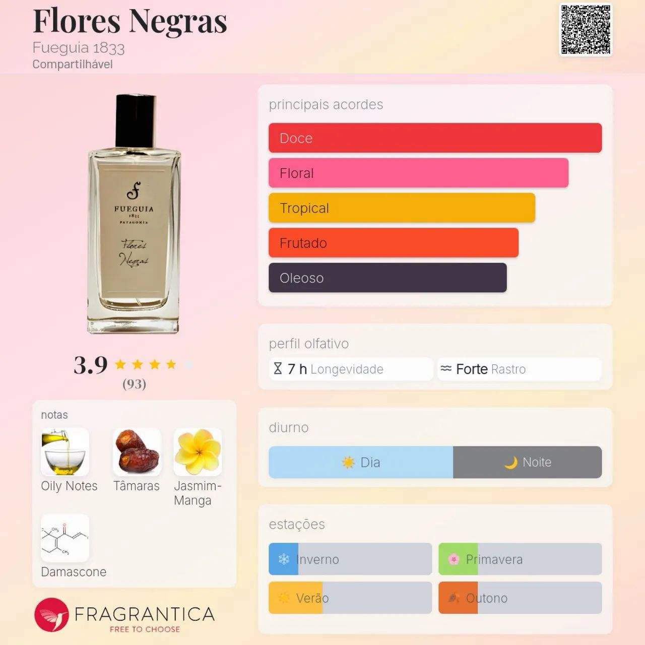 Perfume Fueguia Flores Negras - Foto 4