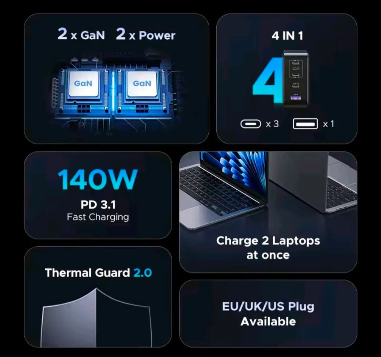 Carregador Ultra Rápido Ugreen 200W 4 portas - Foto 4