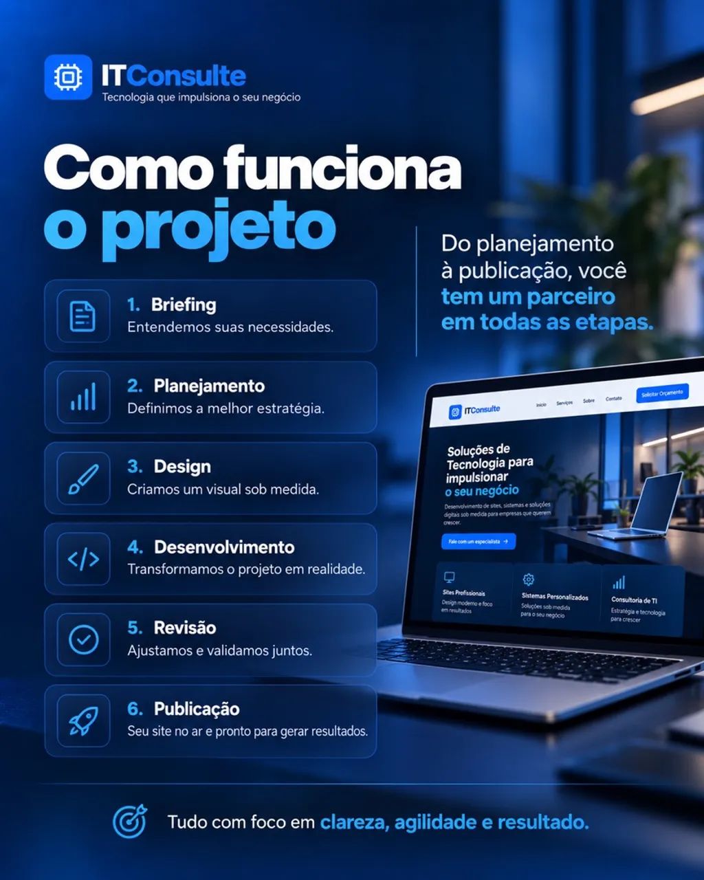 Criação de Sites Profissionais | IT Consulte - Foto 5