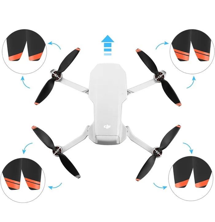 HÉLICES drone DJI Mini 2 - Foto 3