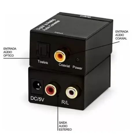 Conversor de Áudio Digital para Analógico It-Blue LE4126  - Foto 3