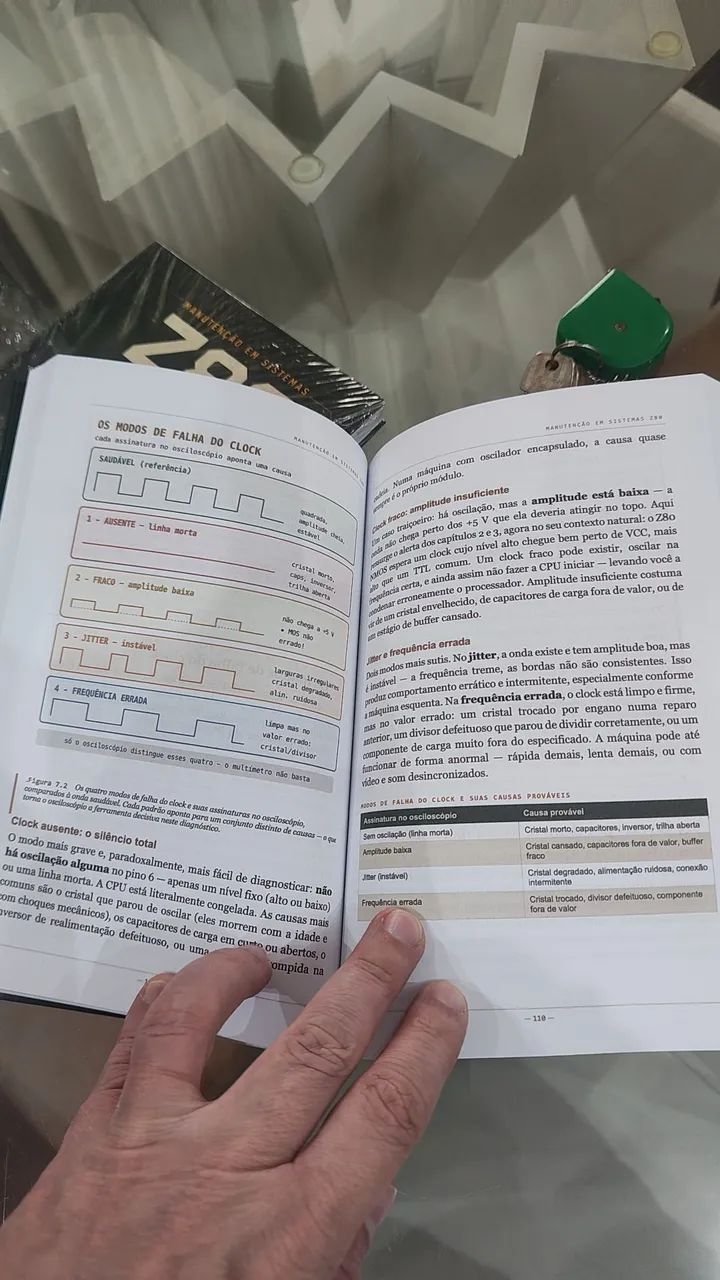 Livro A história do computador 