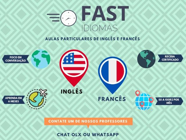 Aulas particulares de Inglês e Francês