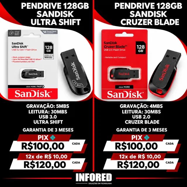 Pendrives SanDisk  - Foto 2