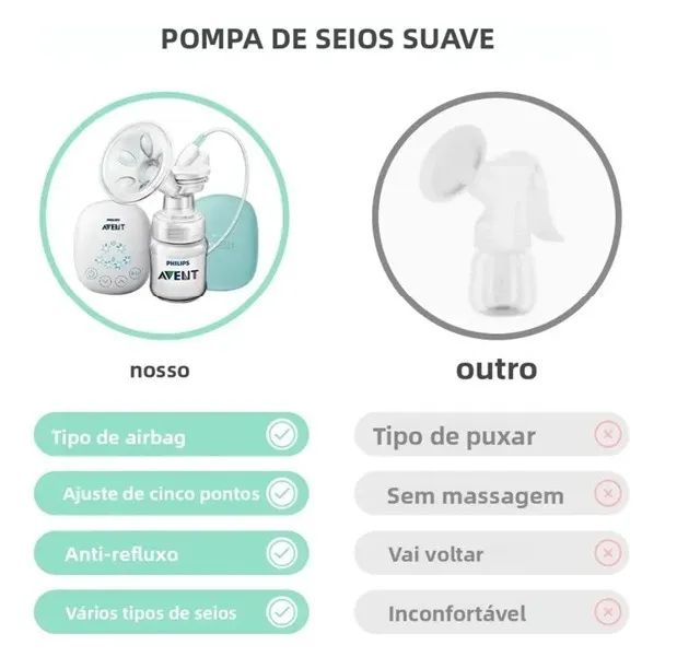 Bomba De Leite Elétrica Portátil PHILIPS AVENT - Foto 2