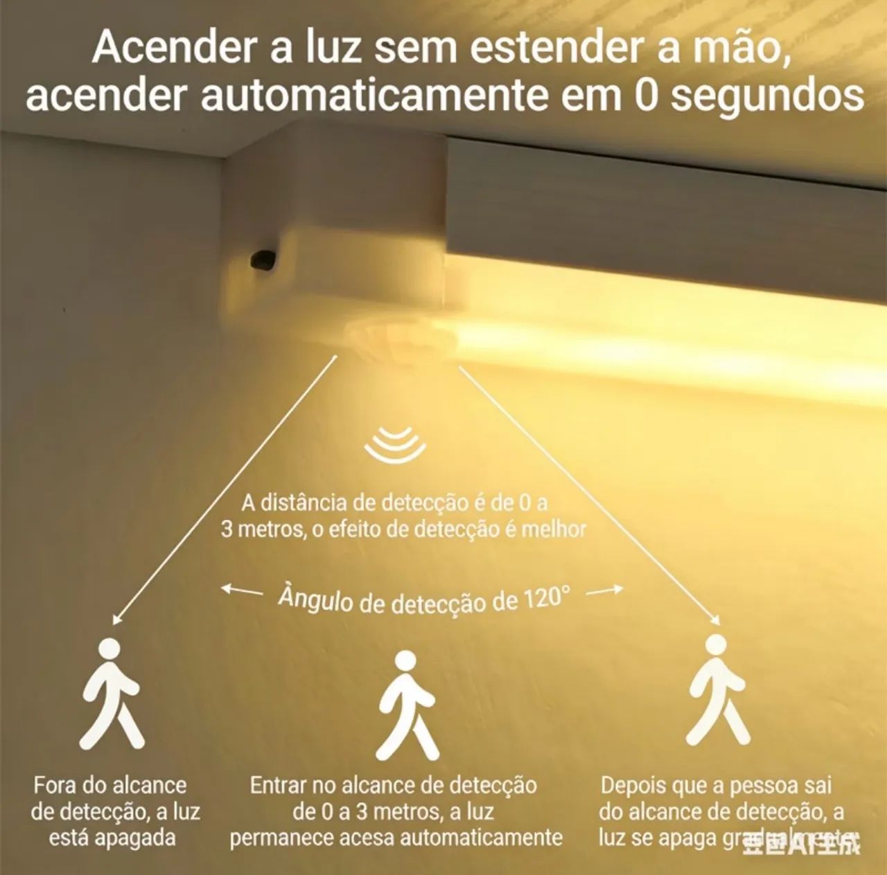 LUMINÁRIA LED 20cm - Foto 2