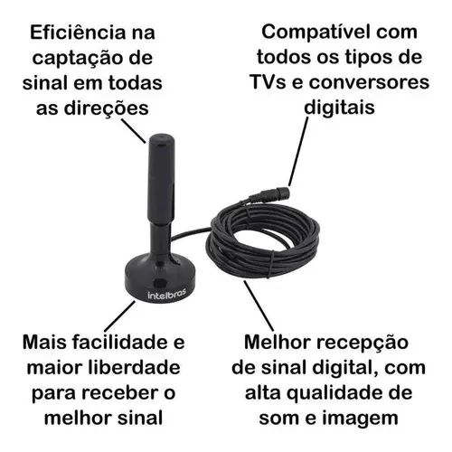 Antena Digital 3M Alta sensibilidade - Tv Interna / Externa HDTV / UHF - Foto 3