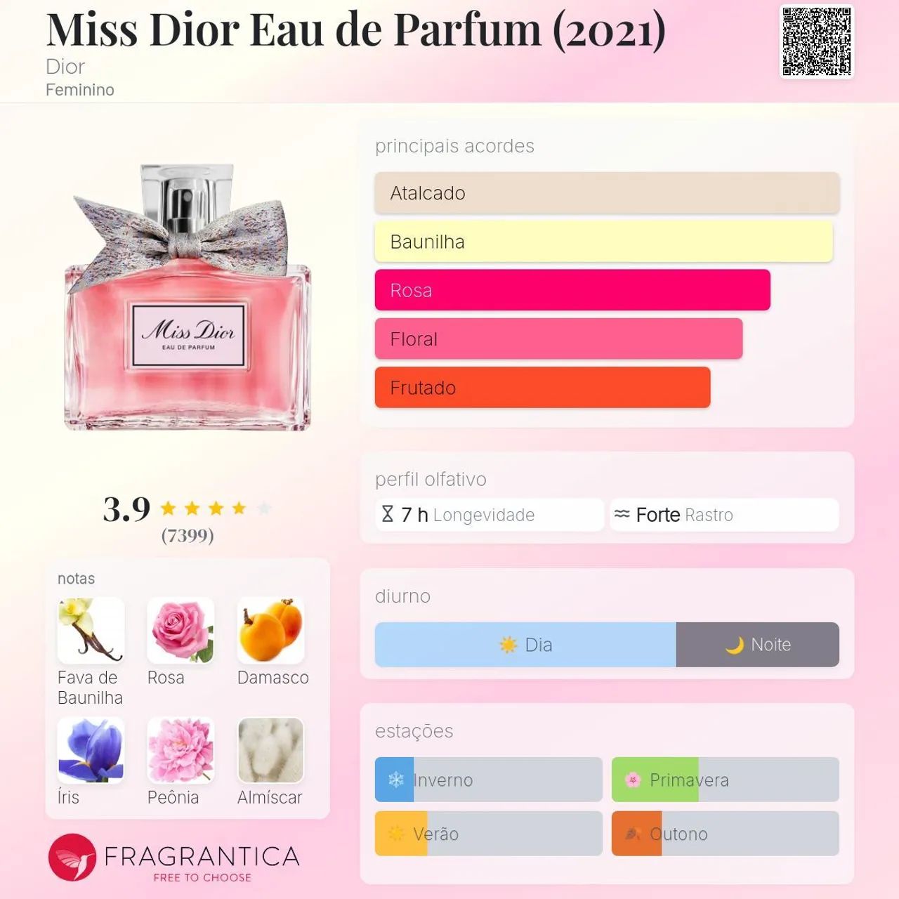 Prada candy, miss dior edp e Mademoiselle Intense  - Foto 2