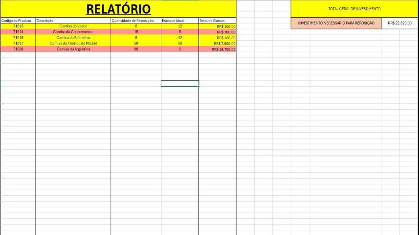 Automatic Excel Inventory Control - Professional Spreadsheet