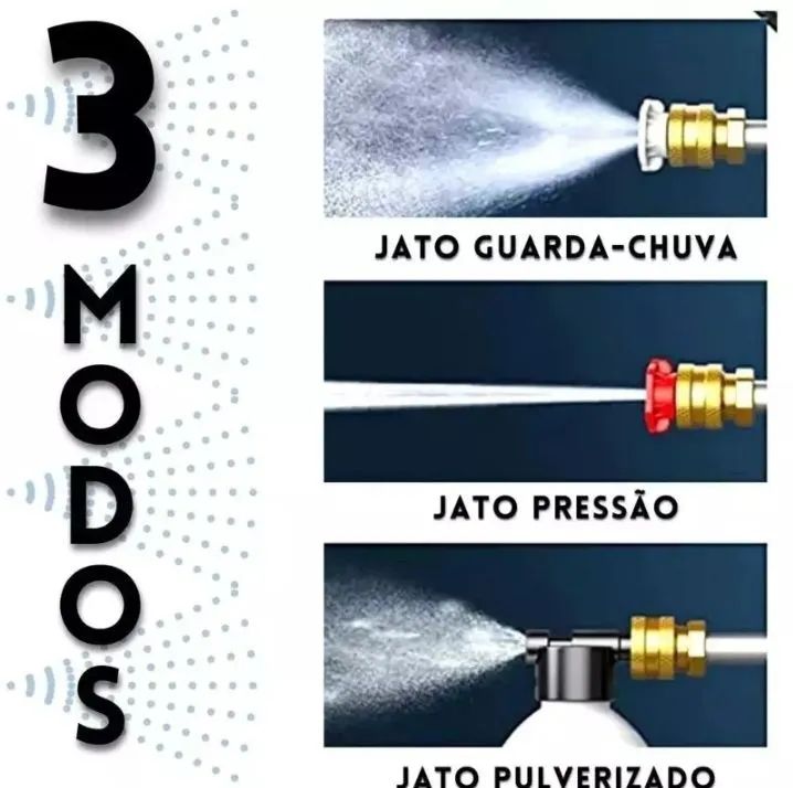 Pistola de jato de água 