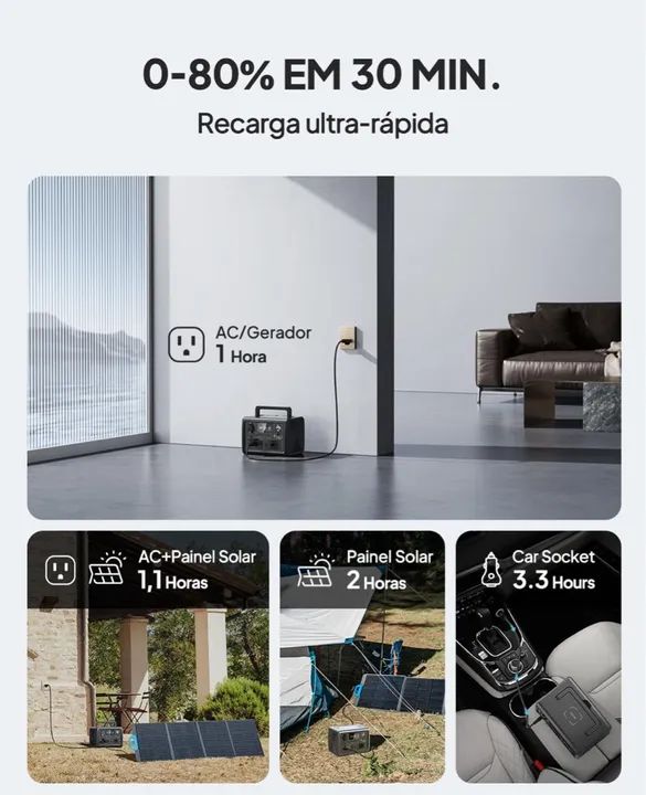 Gerador Portátil Bluetti EB3A 268Wh - Novo - Foto 3