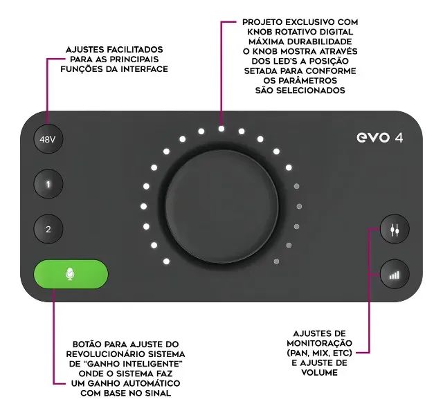  Interface de Áudio USB Audient EVO 4 2x2 com Pré-Amplificadores e Conectividade USB-C pre - Foto 3