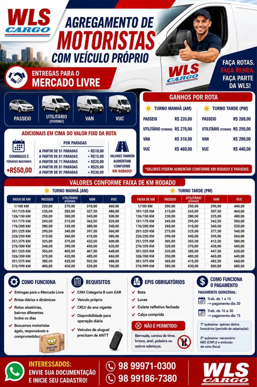 VAGA PRA CARRO PRÓPRIO 
