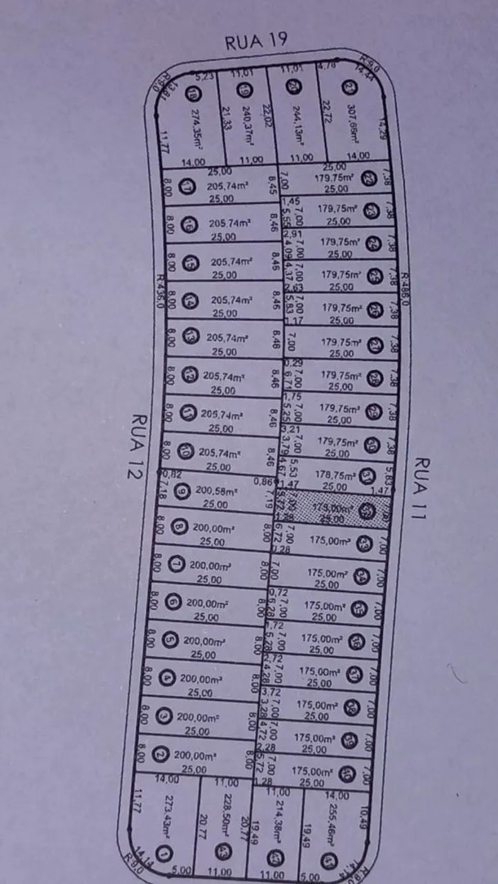 Lote Votorantim 