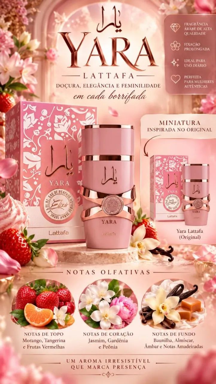 Perfumes em miniaturas
