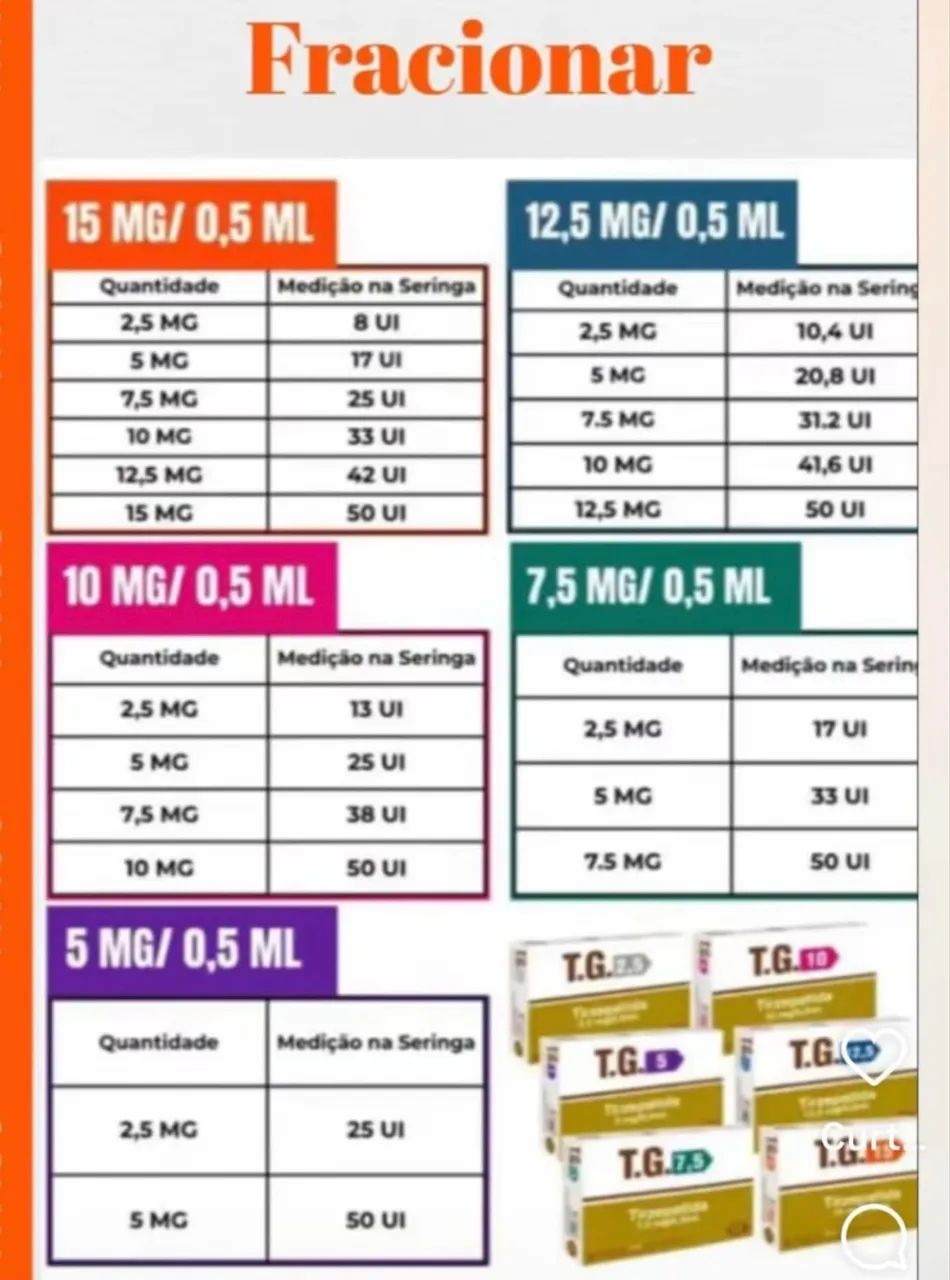 Kit premium mon mon - apenas SP  - Foto 2