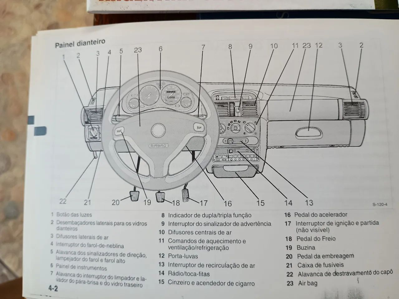 Manual para veículos!