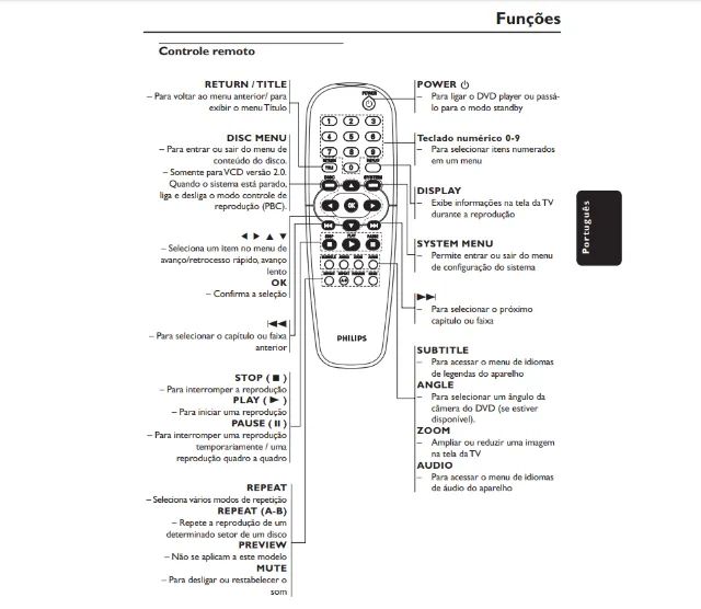 Controle Remoto Dvd Philips Dvp320 Dvp520 Dvp530 Dvd615 Dvd625 Dvp3005 Dvp4000 - Foto 2