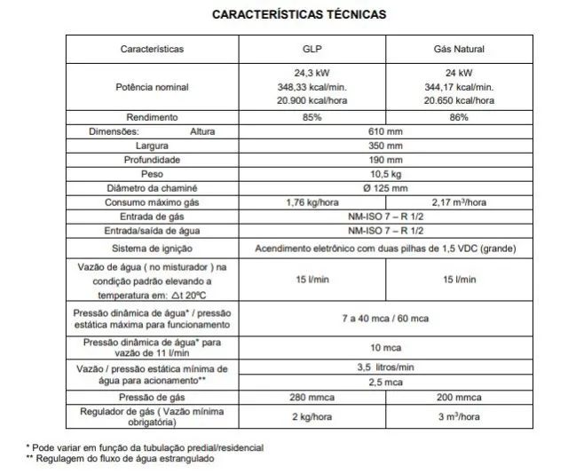 Aquecedor de água a Gás Natural - Rinnai - Modelo REU-157 BR - 15 Litros GN - Foto 3