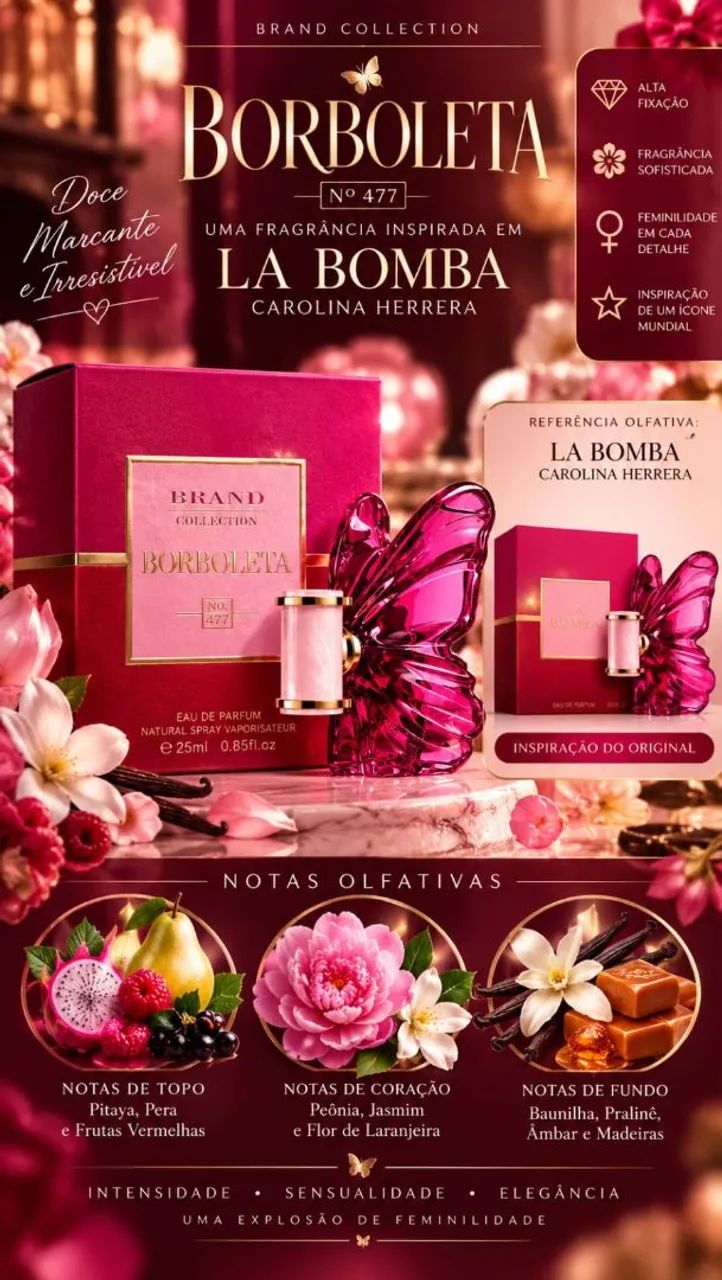 Perfumes miniaturas