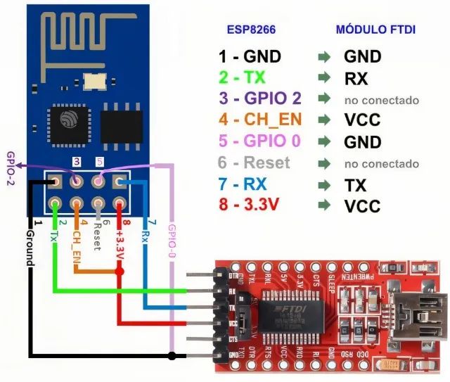 arduino Conversor Usb Serial Rs232 Ftdi - Foto 4