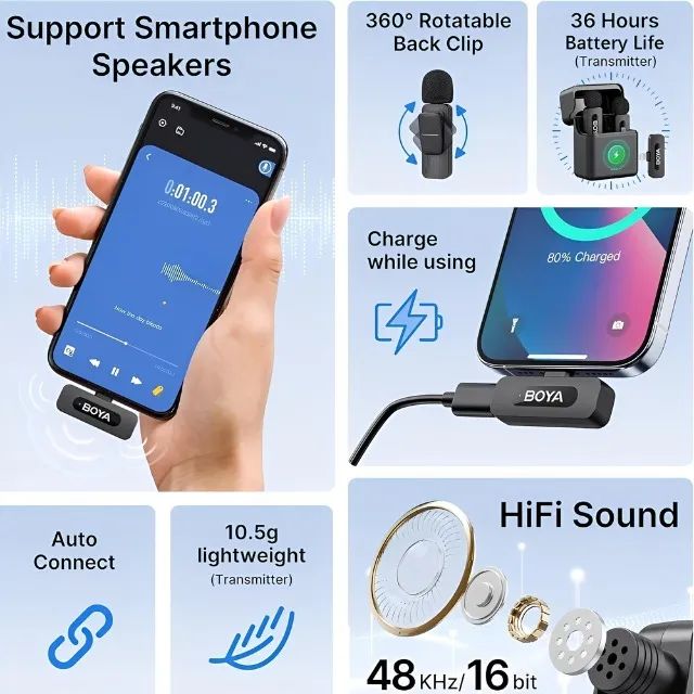 Microfone Sem Fio Boya BY-V3 Combo para iPhone e iPad Lightning Preto - Foto 3