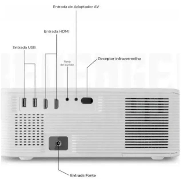 Projetor Led Multimídia Knup PJ005 3900 Lúmens Full HD 1080P HDMI/ USB - Foto 4
