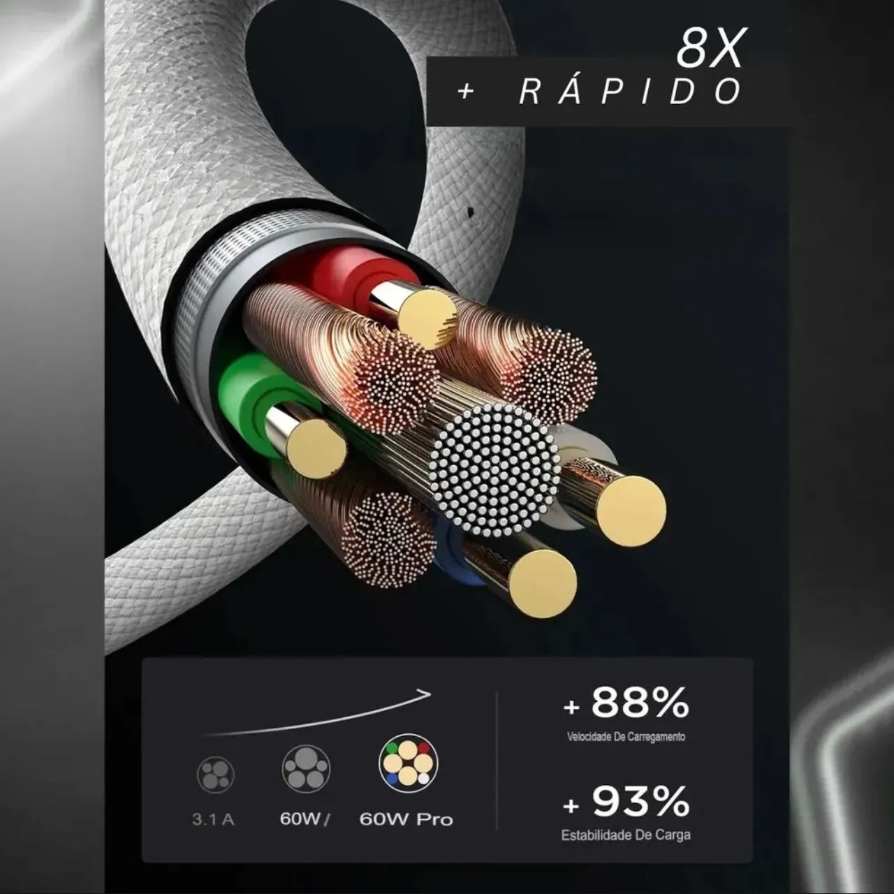 Cabo USB-C Duplo Premium Carregamento Rápido 60W PD Trançado Compatível com iOS e Android  - Foto 3