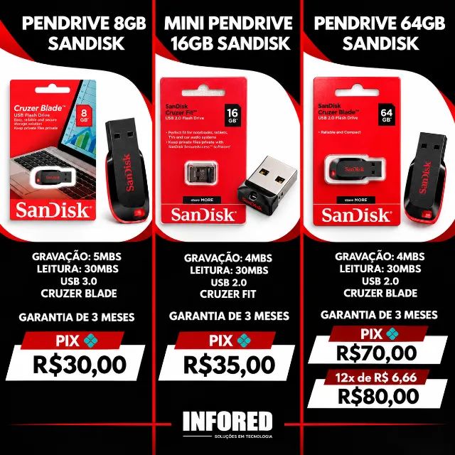 Pendrives SanDisk 