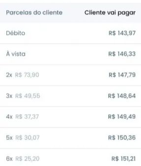 Barraca Mor Pantanal Camping Iglu 3 Pessoas 2,05x1,60x1,15 Mor - Foto 4