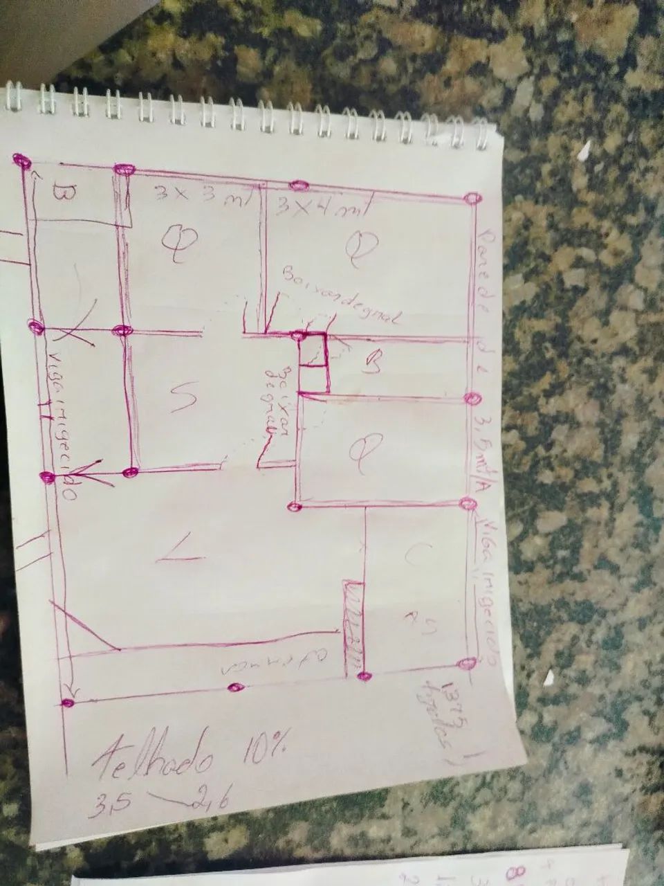 Preciso de ajuda te de pedreiro 