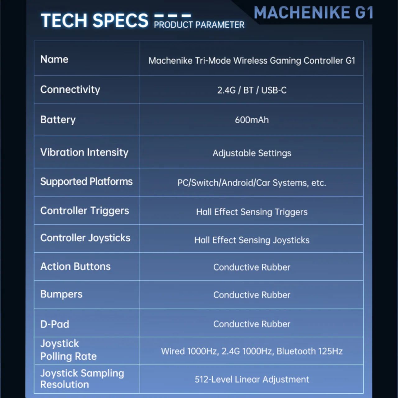 Controle MACHENIKE G1 "Preto" (TriMode, Hall Effect, 1000Hz Pr)  - Foto 5
