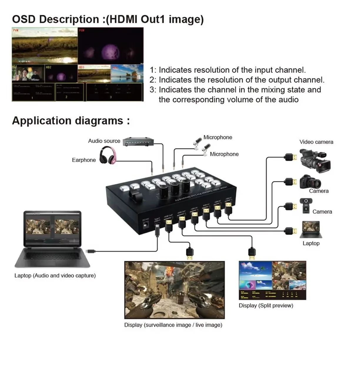 Streaming Switcher ao vivo 6 hdmi  - Foto 3