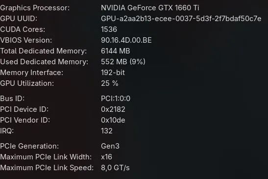 Placa de Vídeo GTX 1660Ti - Foto 4
