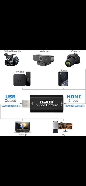 Capturador de Vídeo HDMI para PC/Laptop 4K - Foto 2
