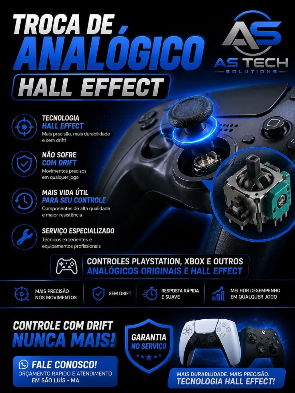Ps3,Ps4,PS5,Xbox One e Séries e Nintendo Switchs