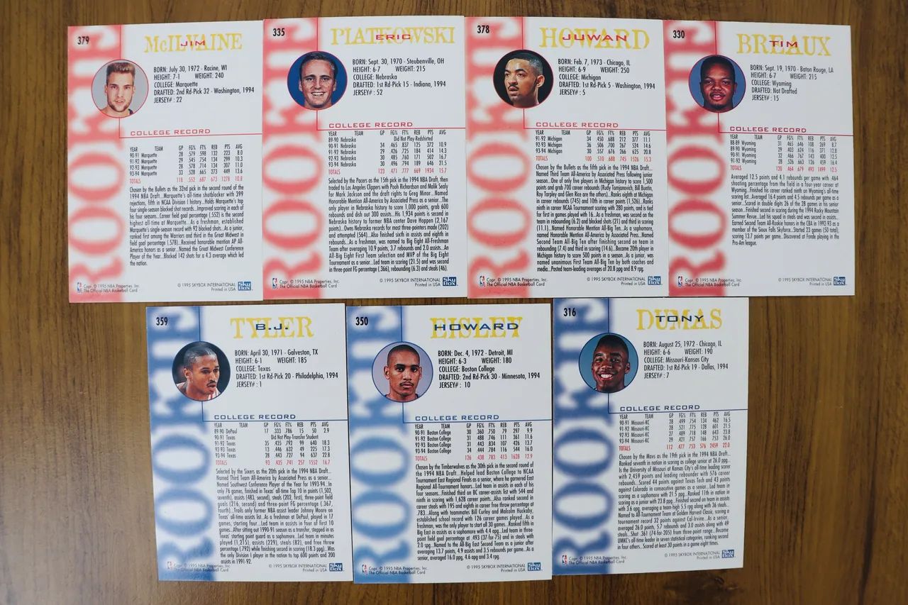 Lote 7 Cards NBA SkyBox 1994-95 Rookies  - Foto 2