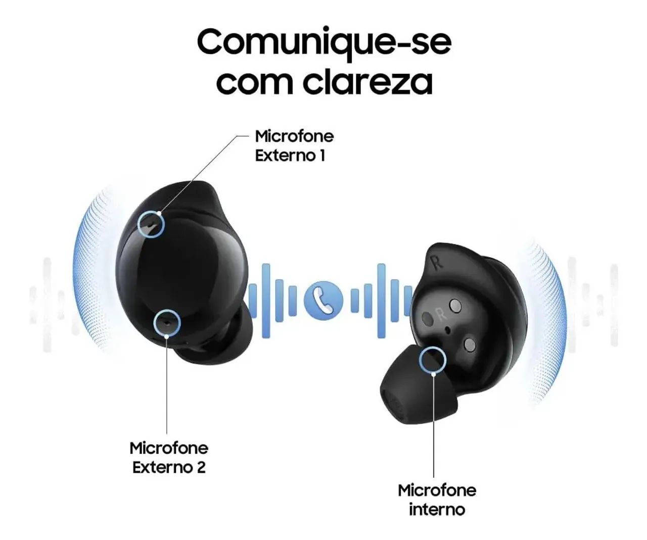 Samsung Galaxy Buds Core - Fones de Ouvido - Tancredo Neves