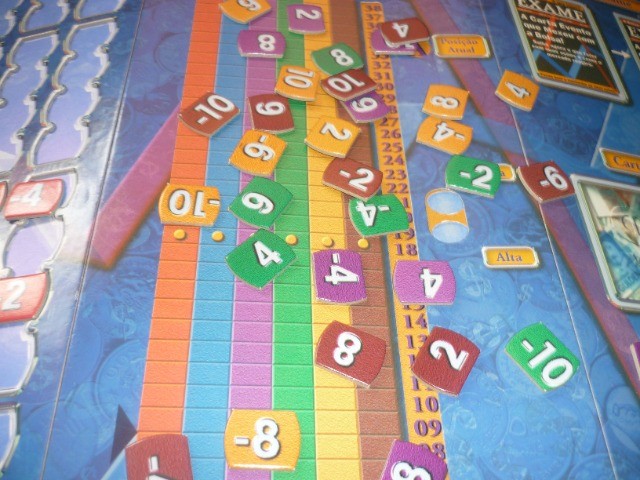 Ações Exame, Board Game