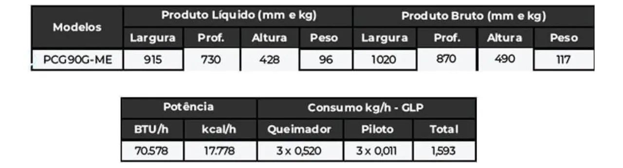 Broiler Venâncio 3 Queimadores 90cm - Foto 6