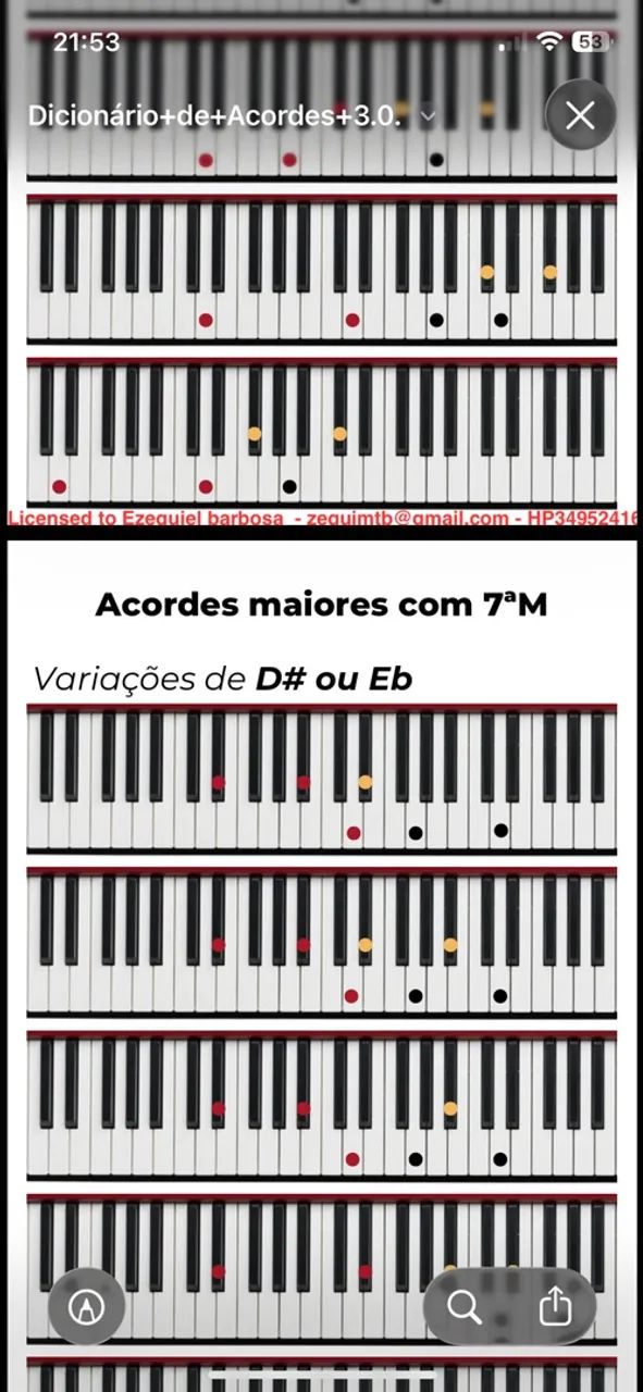 Pack de timbre  - Foto 2