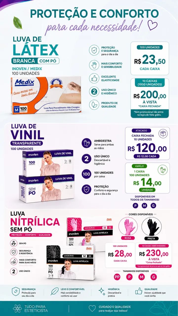 Luvas para procedimento 