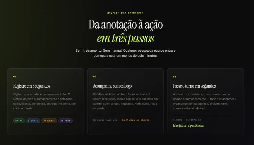 Sistema de Anotações para Empresas e Profisionais - Foto 2