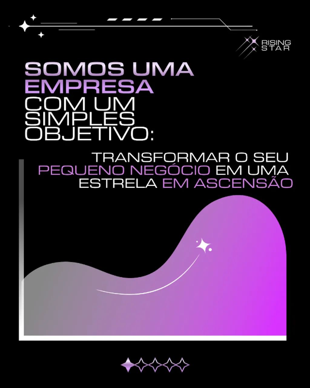 Marketing e tráfego para negócios pequenos e médios - Foto 2